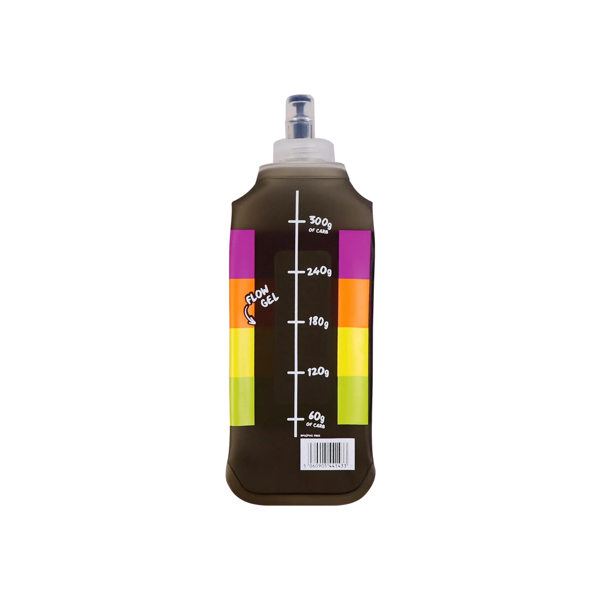 Precision Fuel Flow Flask 300